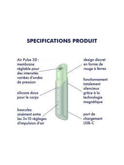 Naughty Kiss-Stimulateur Clitoridien à Ondes de Pression, Compact et Discret