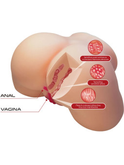 CRAZY BULL – Olivia Fesses Féminines Réalistes Vagin et Anal 5,5 kg