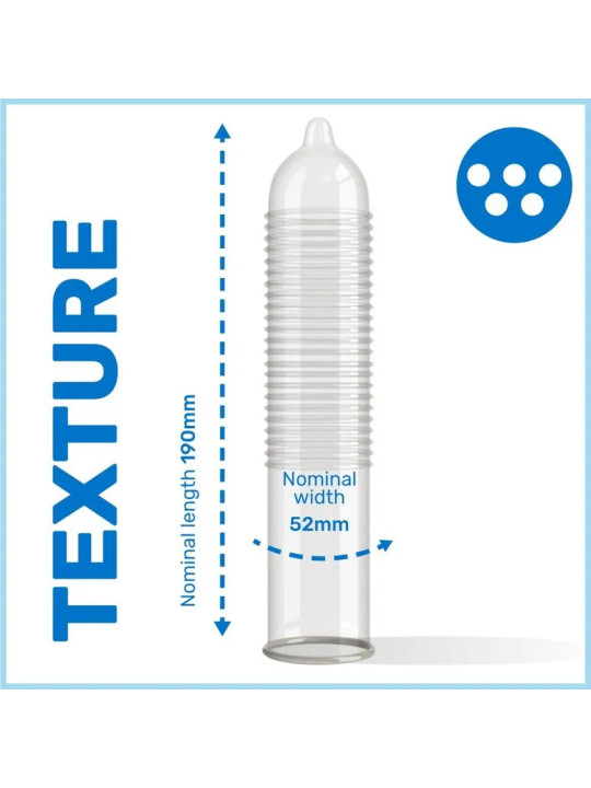 PASANTE - Condoms Points MS Place 3 units