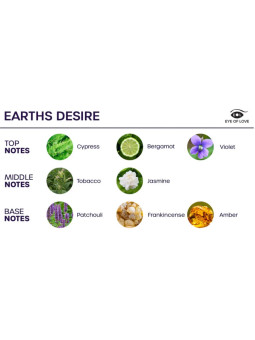 EYE OF LOVE - Bloom Ambient Vaporizer Sativa Earth's Desire 150 ml