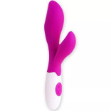 Rabbit Vibrators –Dual Clitoral and Vaginal Stimulation | Chic & Sexy